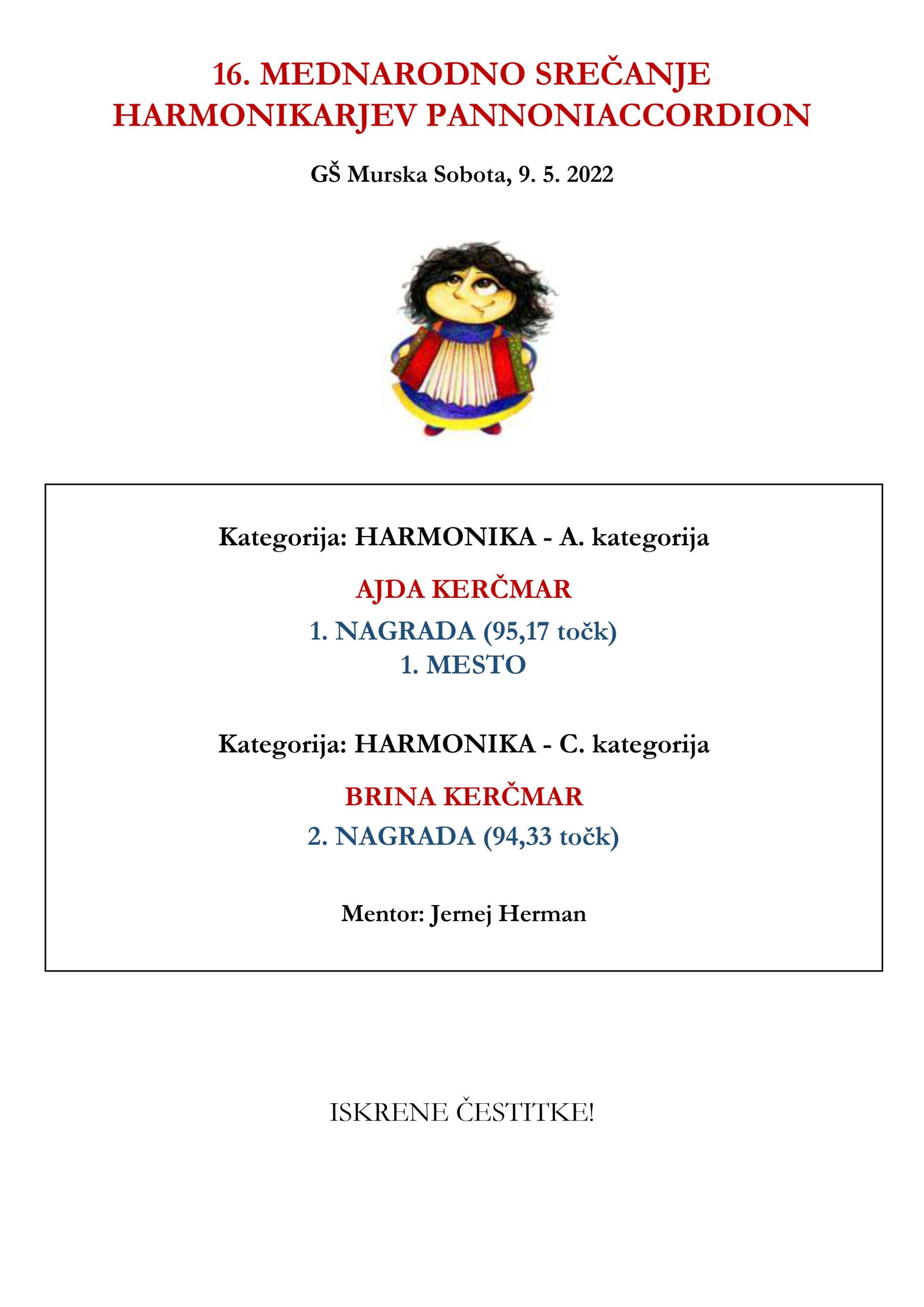 3. MEDNARODNO TEKMOVANJE PANNONIACCORDION