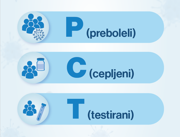 KARANTENE IN POGOJ PREBOLELOSTI PRI OTROCIH