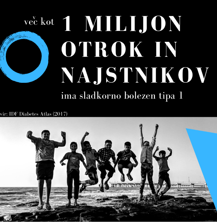 Sladkorna 3